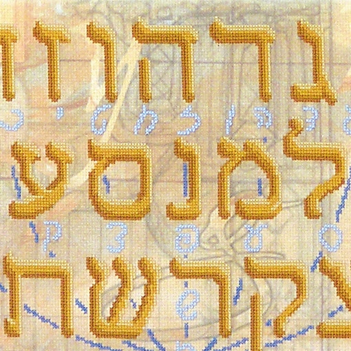 HEBREW ALPHABET - Chart